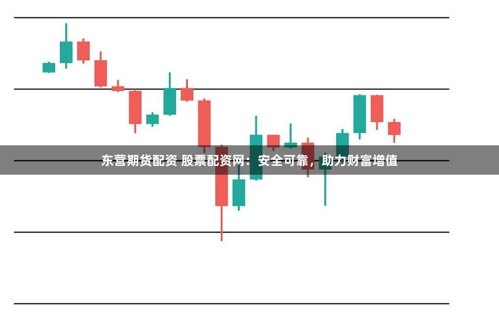 东营期货配资 股票配资网：安全可靠，助力财富增值