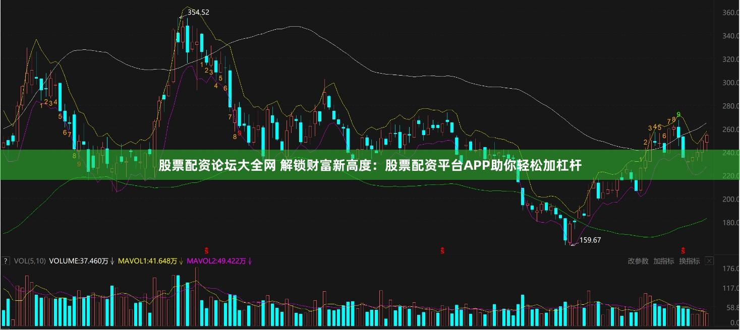 股票配资论坛大全网 解锁财富新高度：股票配资平台APP助你轻松加杠杆