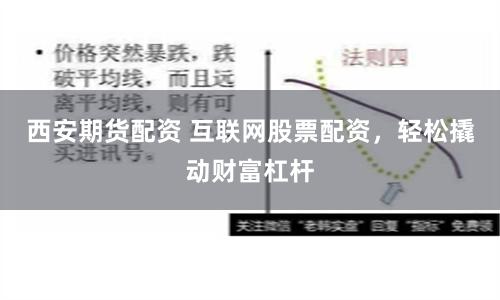 西安期货配资 互联网股票配资，轻松撬动财富杠杆
