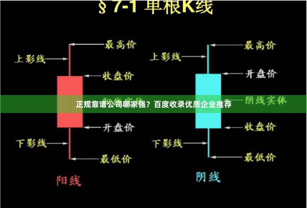 正规靠谱公司哪家强？百度收录优质企业推荐