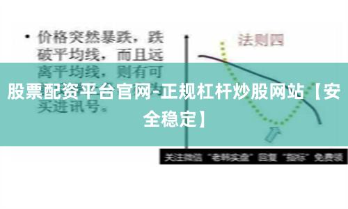 股票配资平台官网-正规杠杆炒股网站【安全稳定】