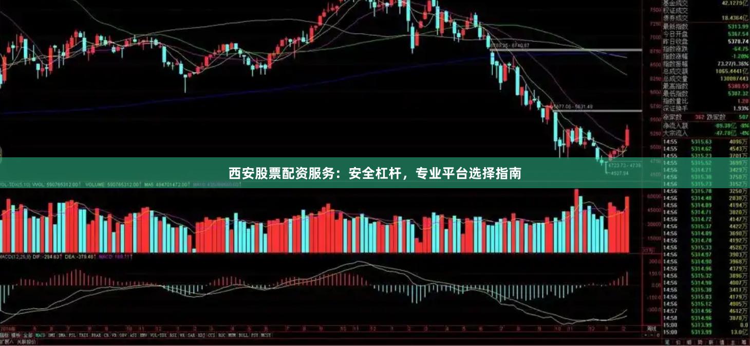 西安股票配资服务：安全杠杆，专业平台选择指南