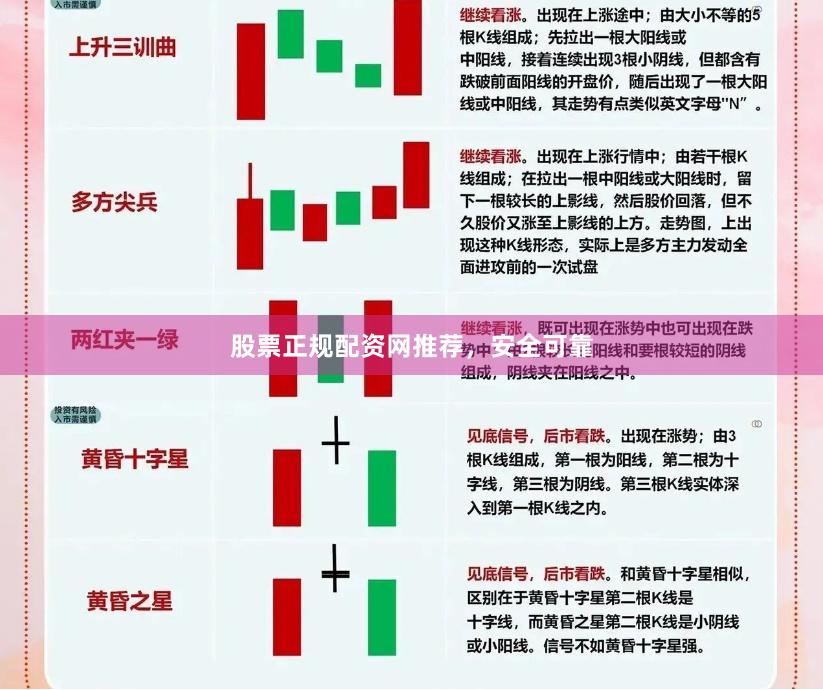 股票正规配资网推荐，安全可靠