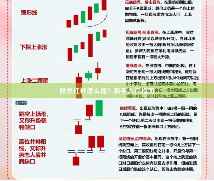 股票杠杆怎么加？新手入门指南